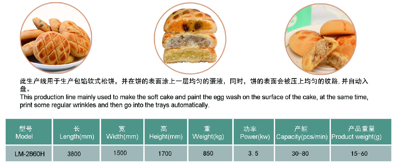 松饼生产线